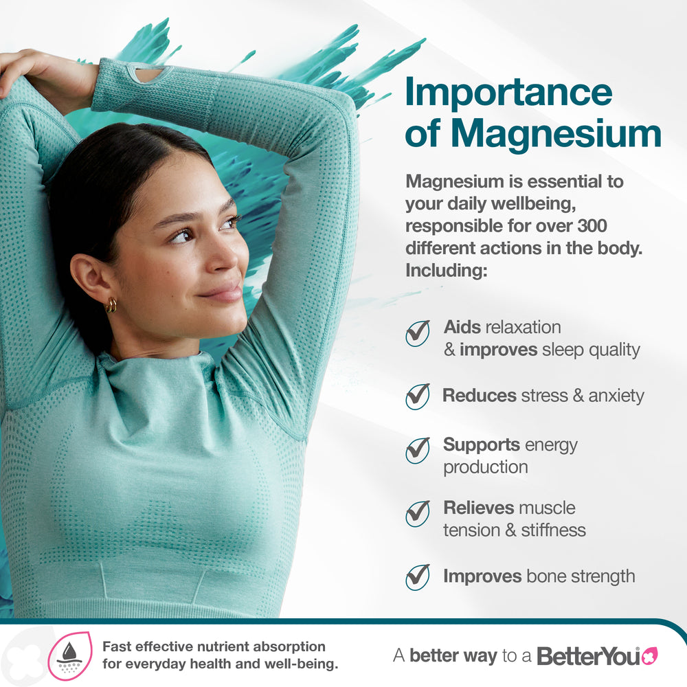 Magnesium Body Lotion