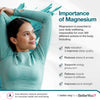 Magnesium Body Lotion