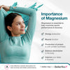 Magnesium Gel