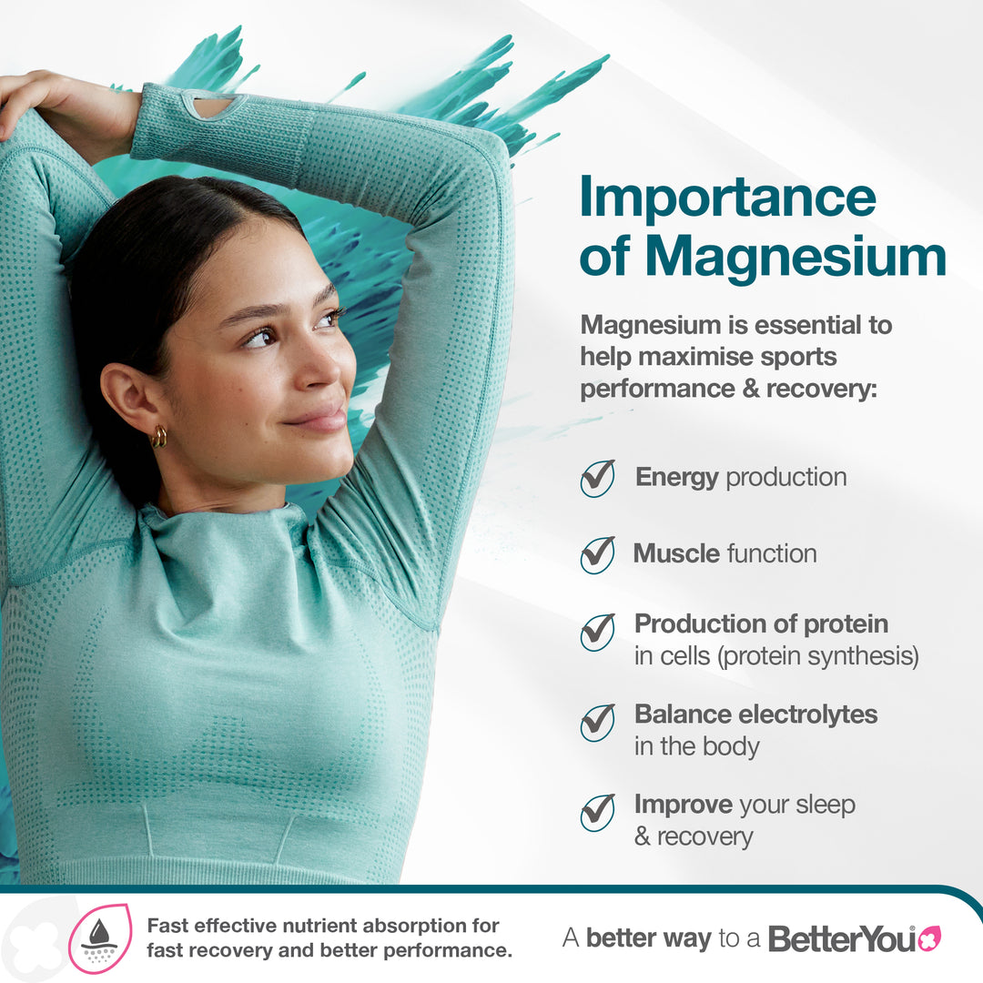 Magnesium Gel