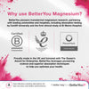 Magnesium Muscle Body Spray