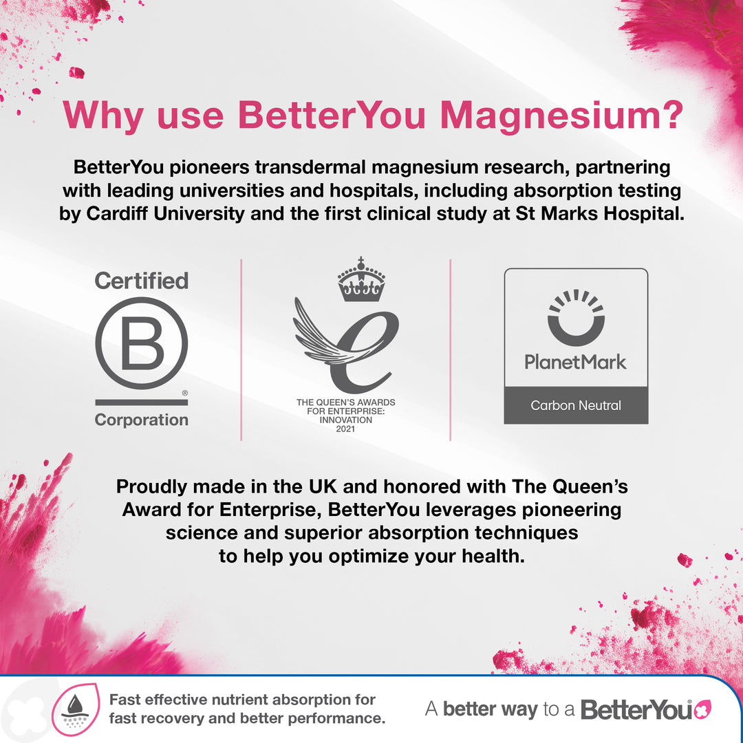 Magnesium Muscle Body Spray