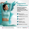 Magnesium Oil Body Spray