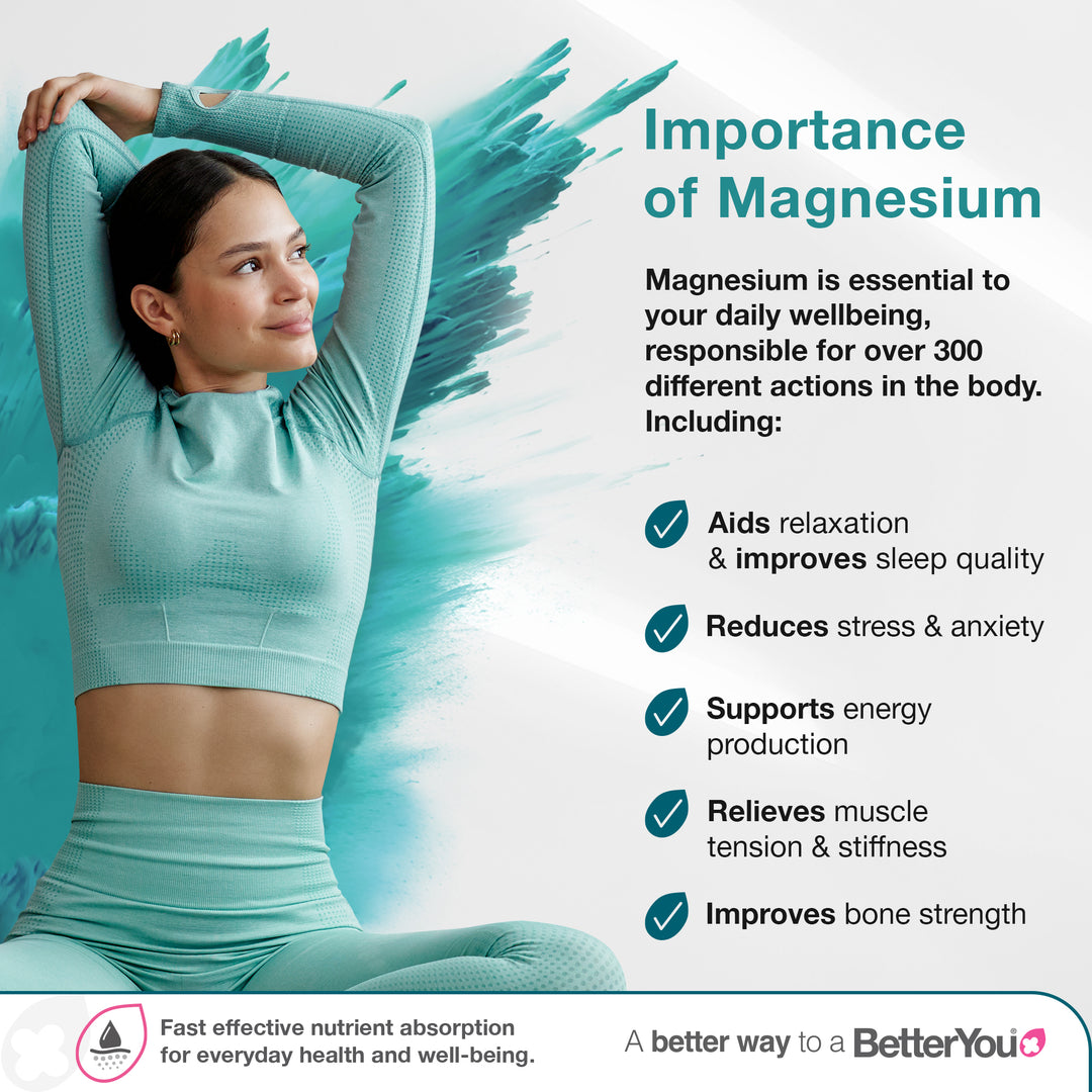 Magnesium Oil Body Spray