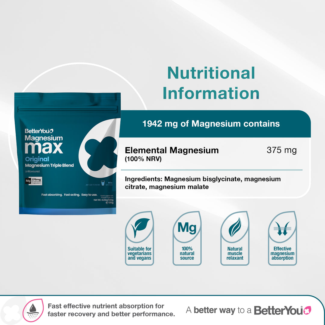 Magnesium Max Original Powder