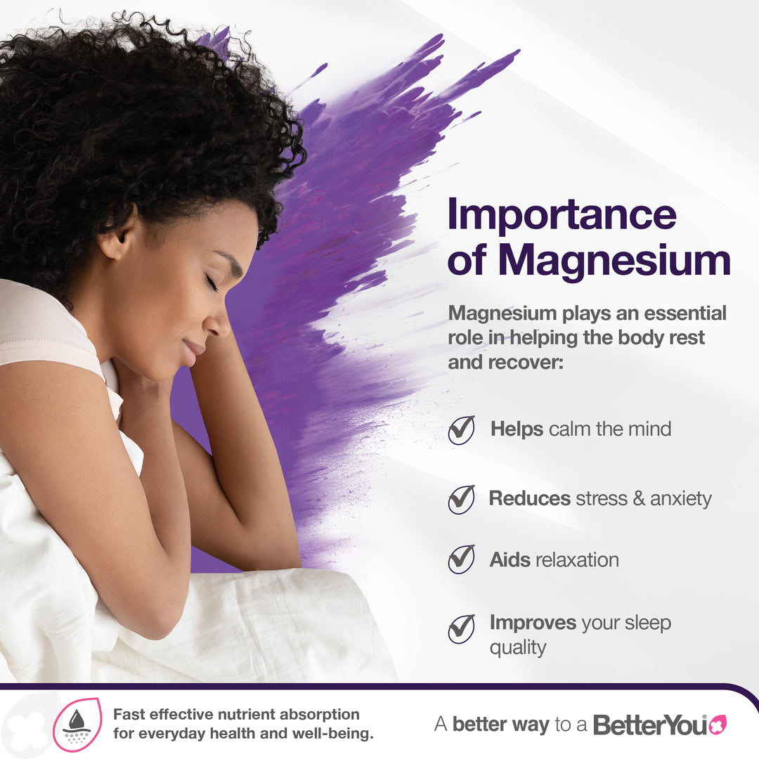 Magnesium Sleep Lotion