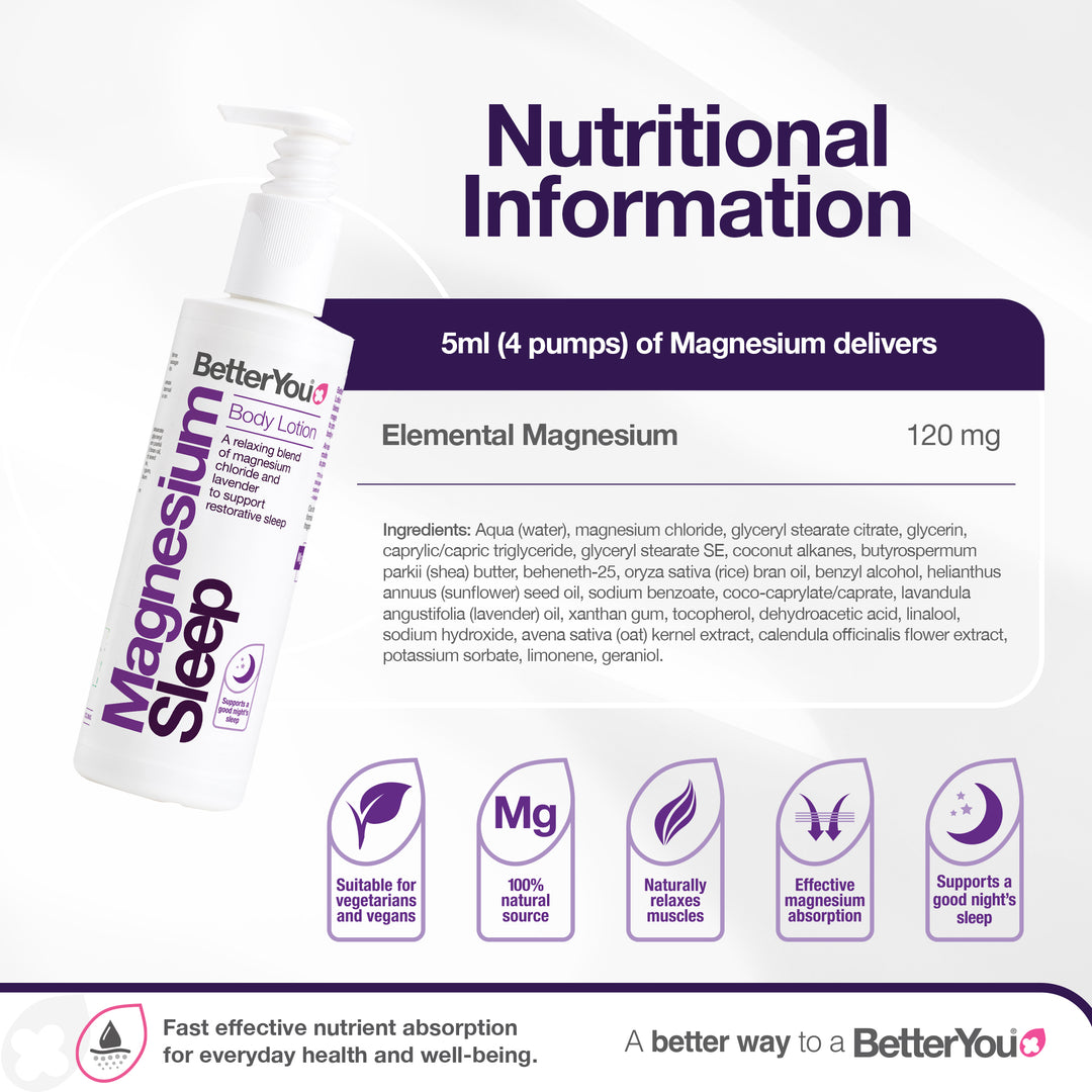 Magnesium Sleep Lotion