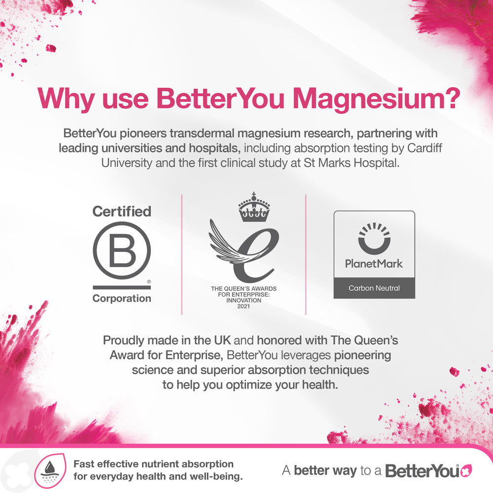 Magnesium Sleep Lotion
