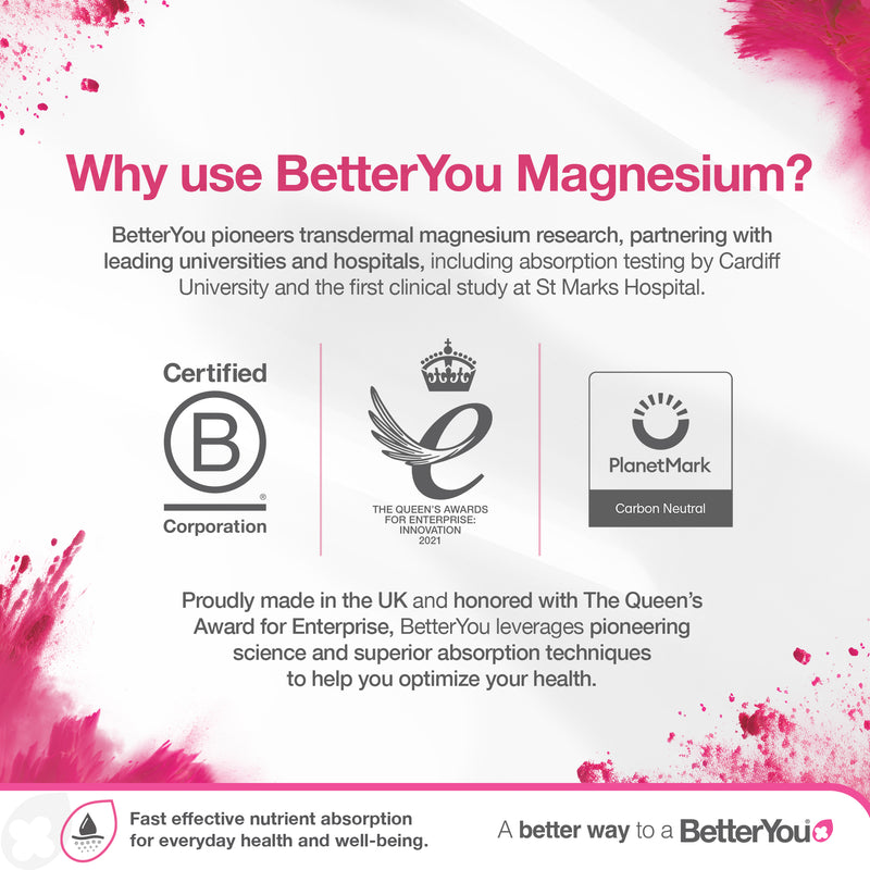Magnesium Sleep Lotion