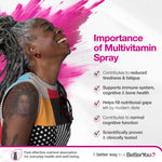 Multivitamin Oral Spray