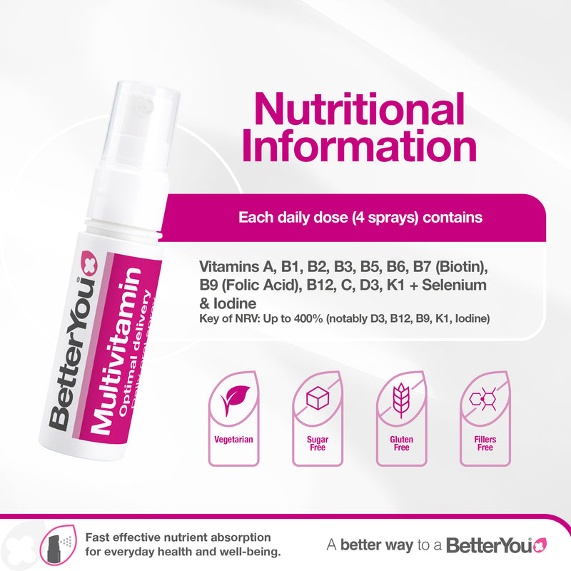 Multivitamin Oral Spray