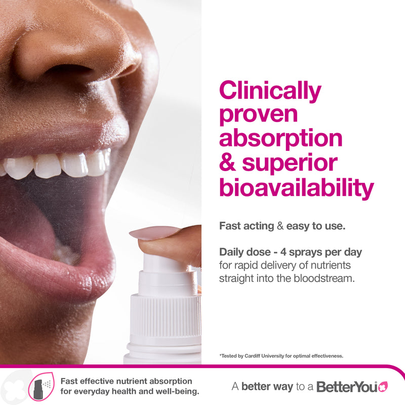 Multivitamin Oral Spray