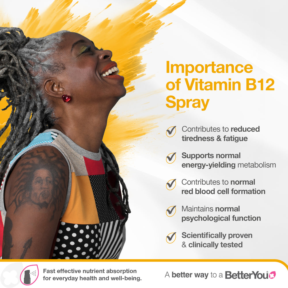 Vitamin B12 Oral Spray