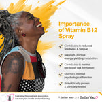 Vitamin B12 Oral Spray
