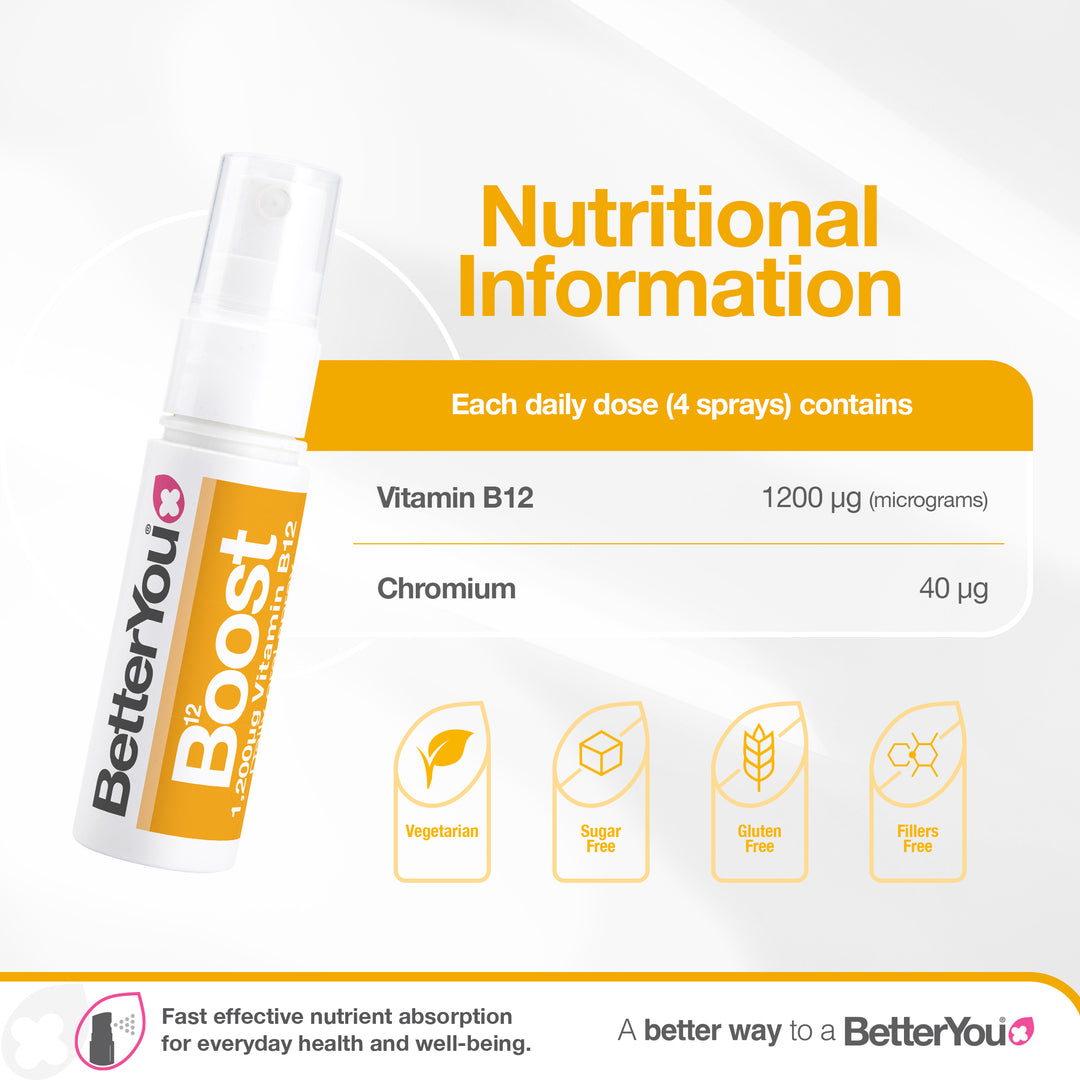 Boost Vitamin B12 Oral Spray