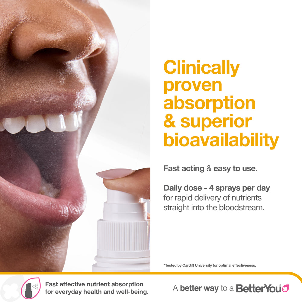 Vitamin B12 Oral Spray