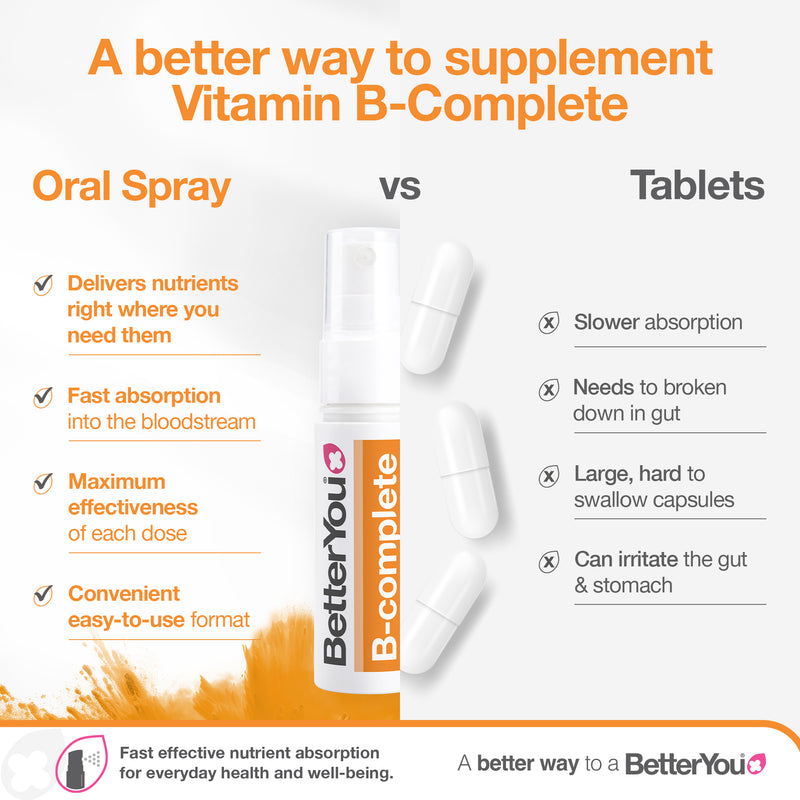 Vitamin B-complete Oral Spray