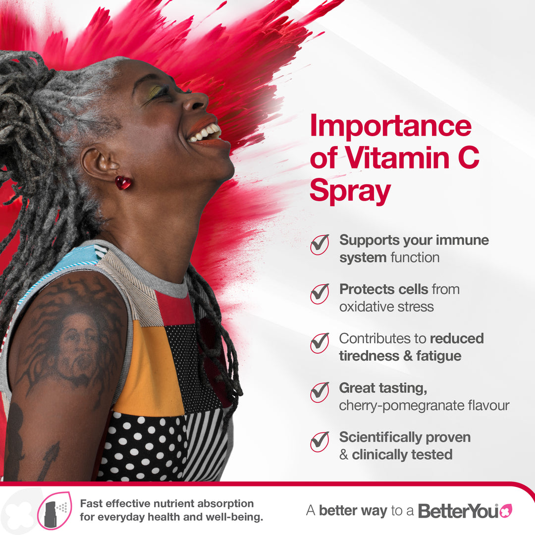 Vitamin C Oral Spray