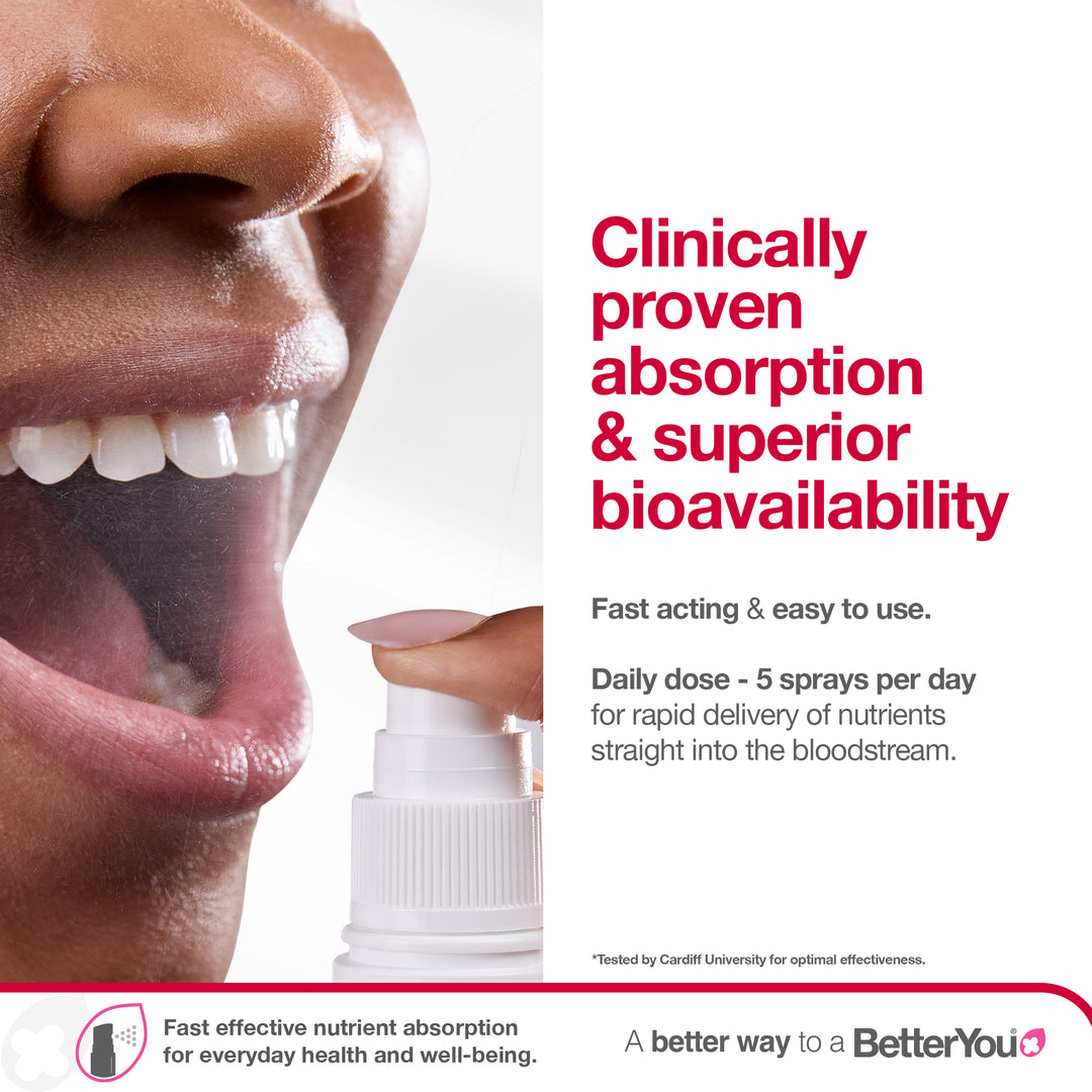 Vitamin C Oral Spray