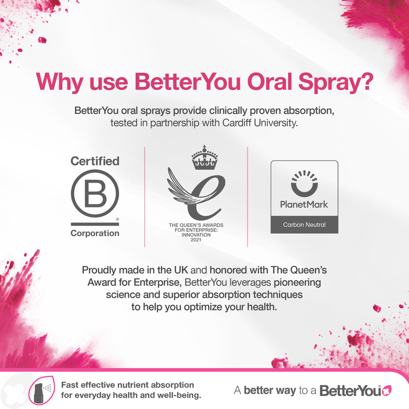 Vitamin C Oral Spray