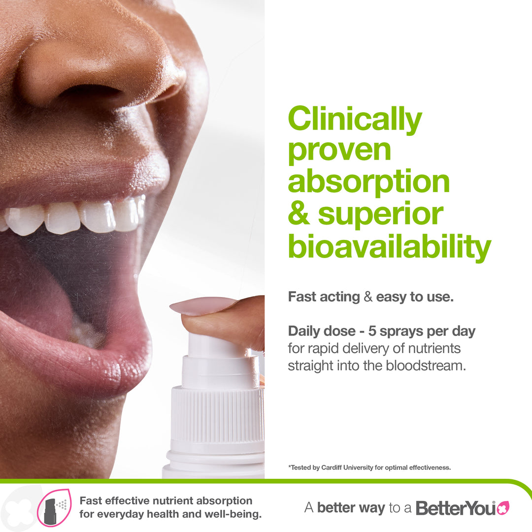 Zinc Oral Spray