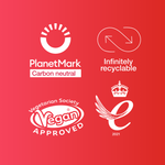 Magnesium Water Energy - Single Can