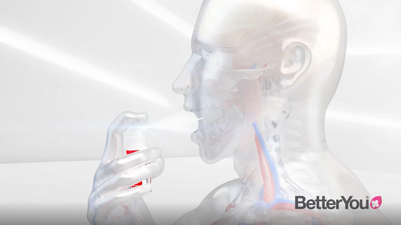 The Best Way to Take Vitamins | How do Oral Sprays work?