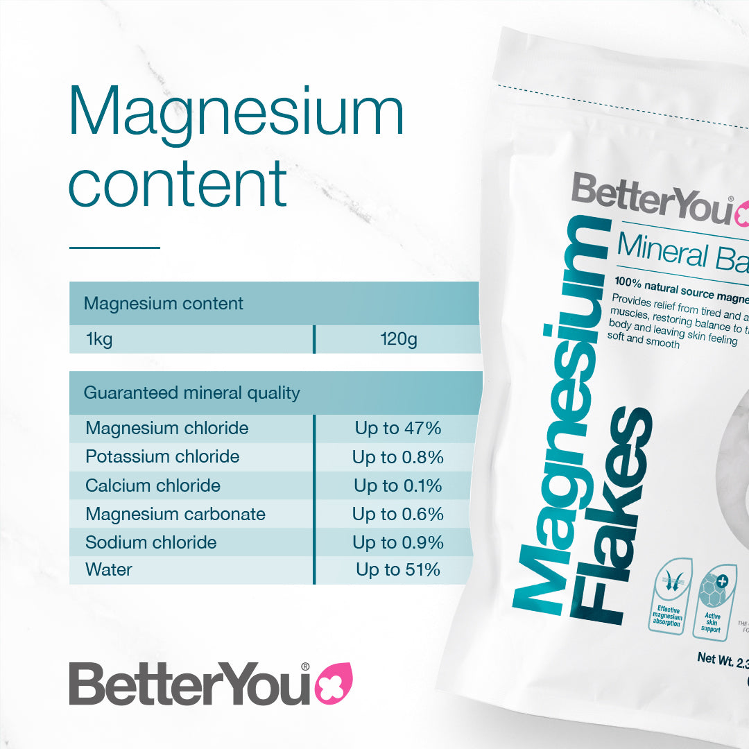 Magnesium Flakes