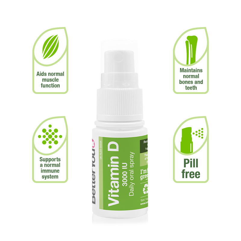 Complete Wellness Bundle