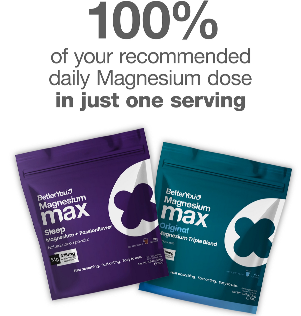 Magnesium Powder | BetterYou
