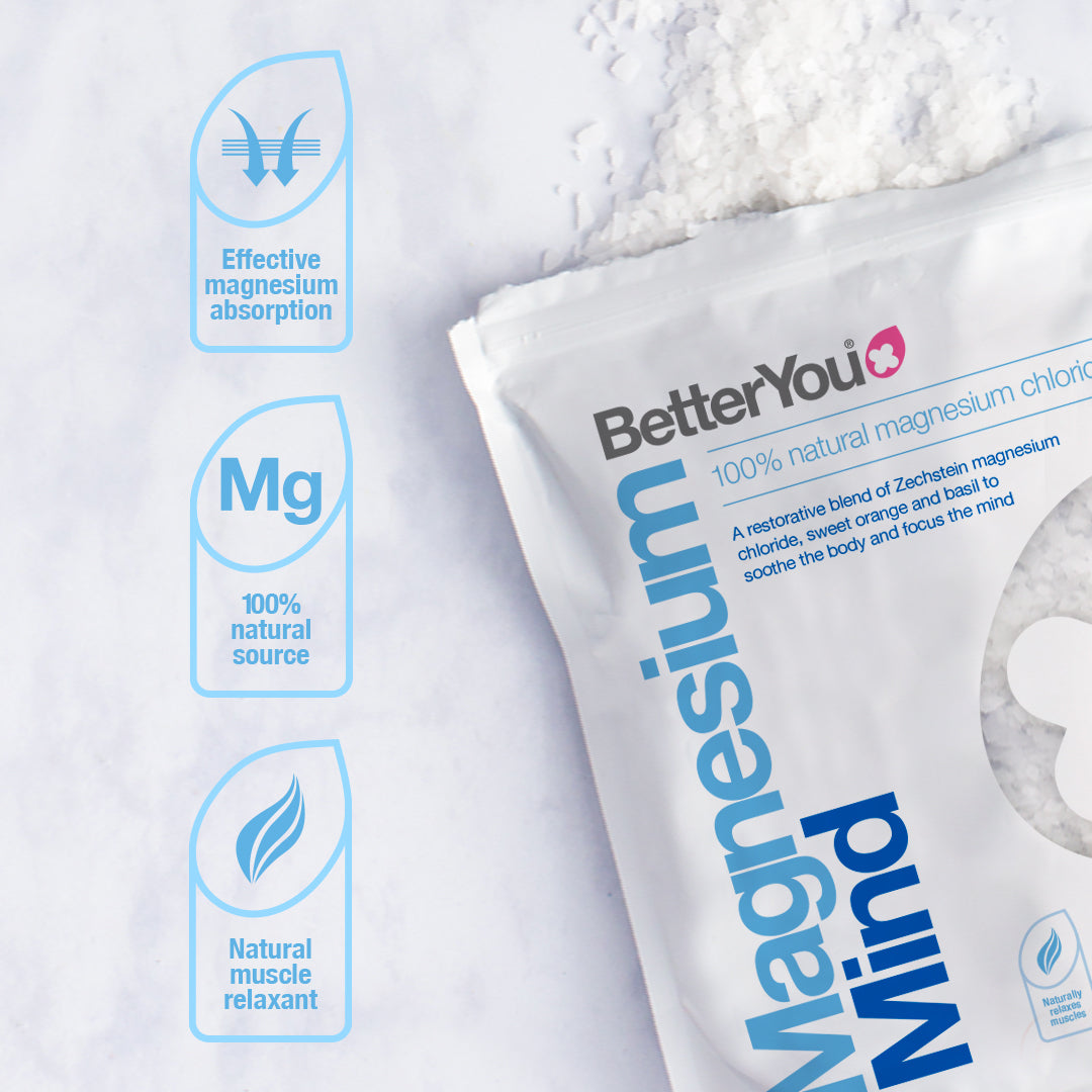 Magnesium Bath Flakes Bundle