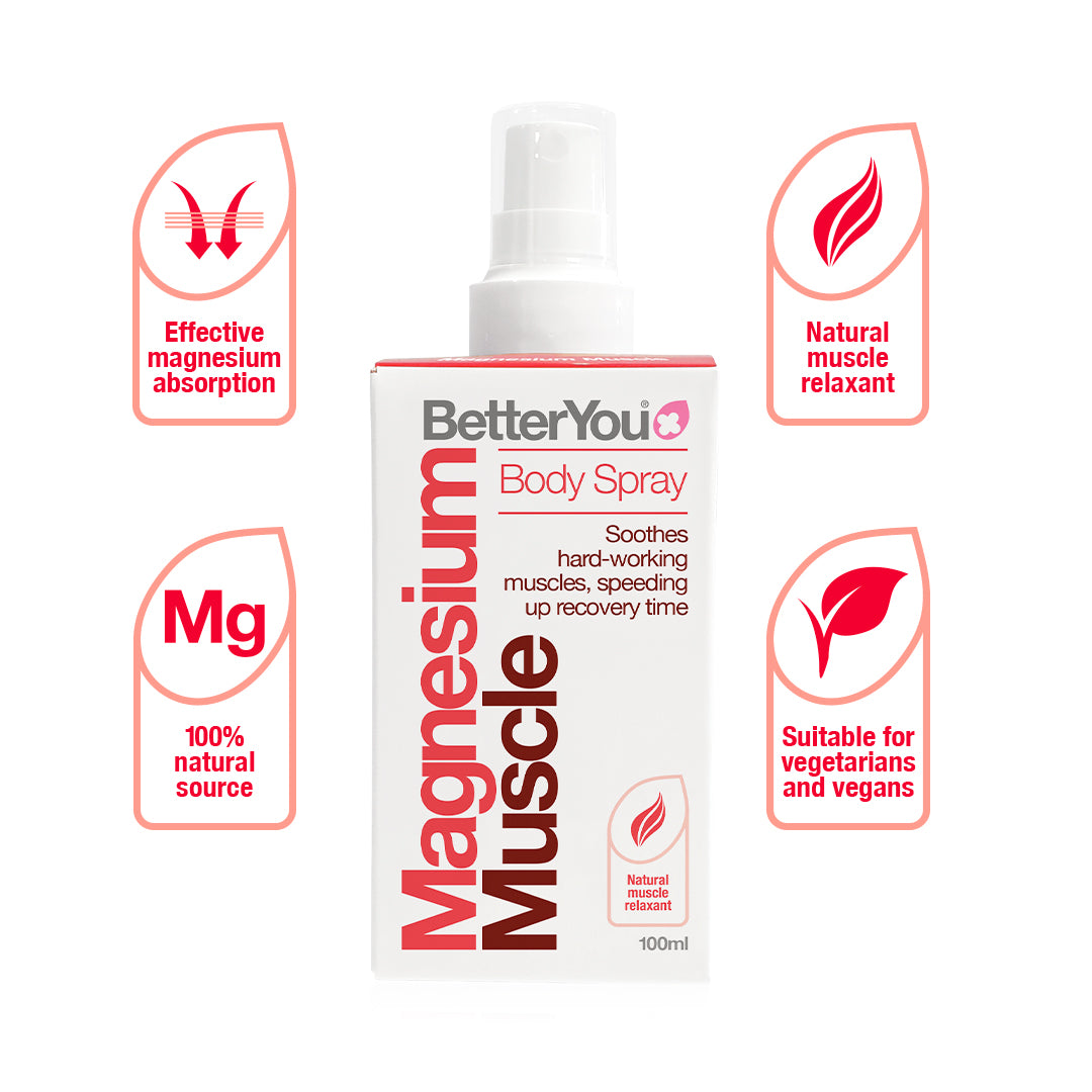 Magnesium Muscle Body Spray