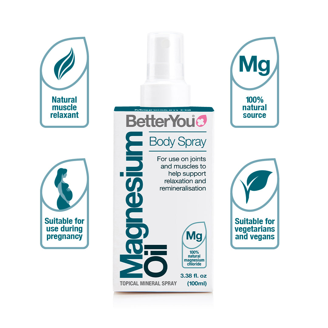 Magnesium Oil Body Spray