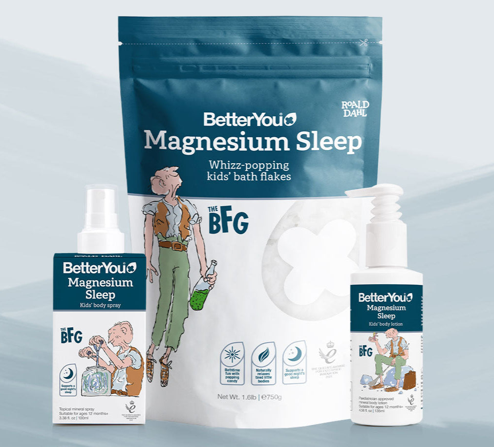 Magnesium Sleep Bundle