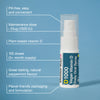 Vitamin D 1000 IU Vegan Oral Spray