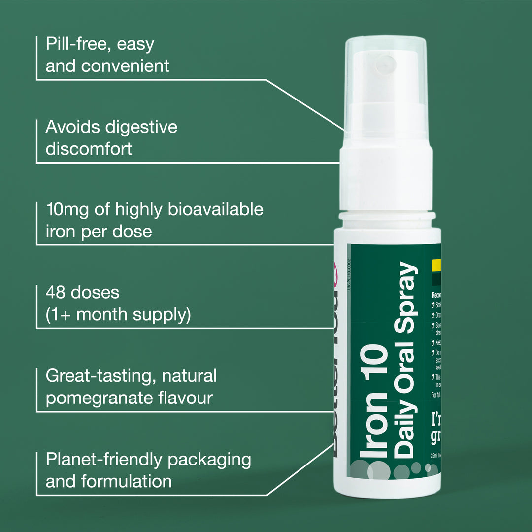 Iron 10 Oral Spray