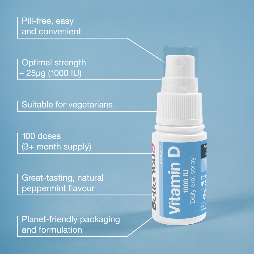 Vitamin D 1000 IU Oral Spray