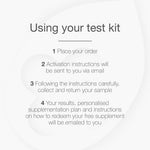 Iron (Ferritin) At-Home Test Kit