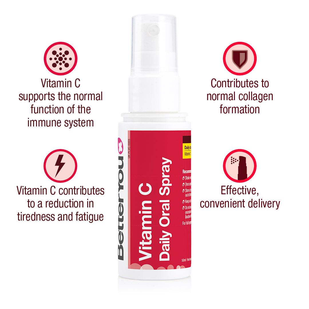 Vitamin C Oral Spray